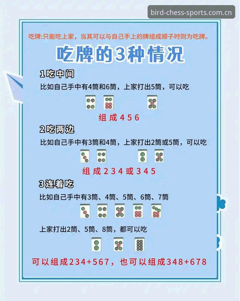 小鸟棋牌平台优惠活动实用指南：从新手到高手的必备知识